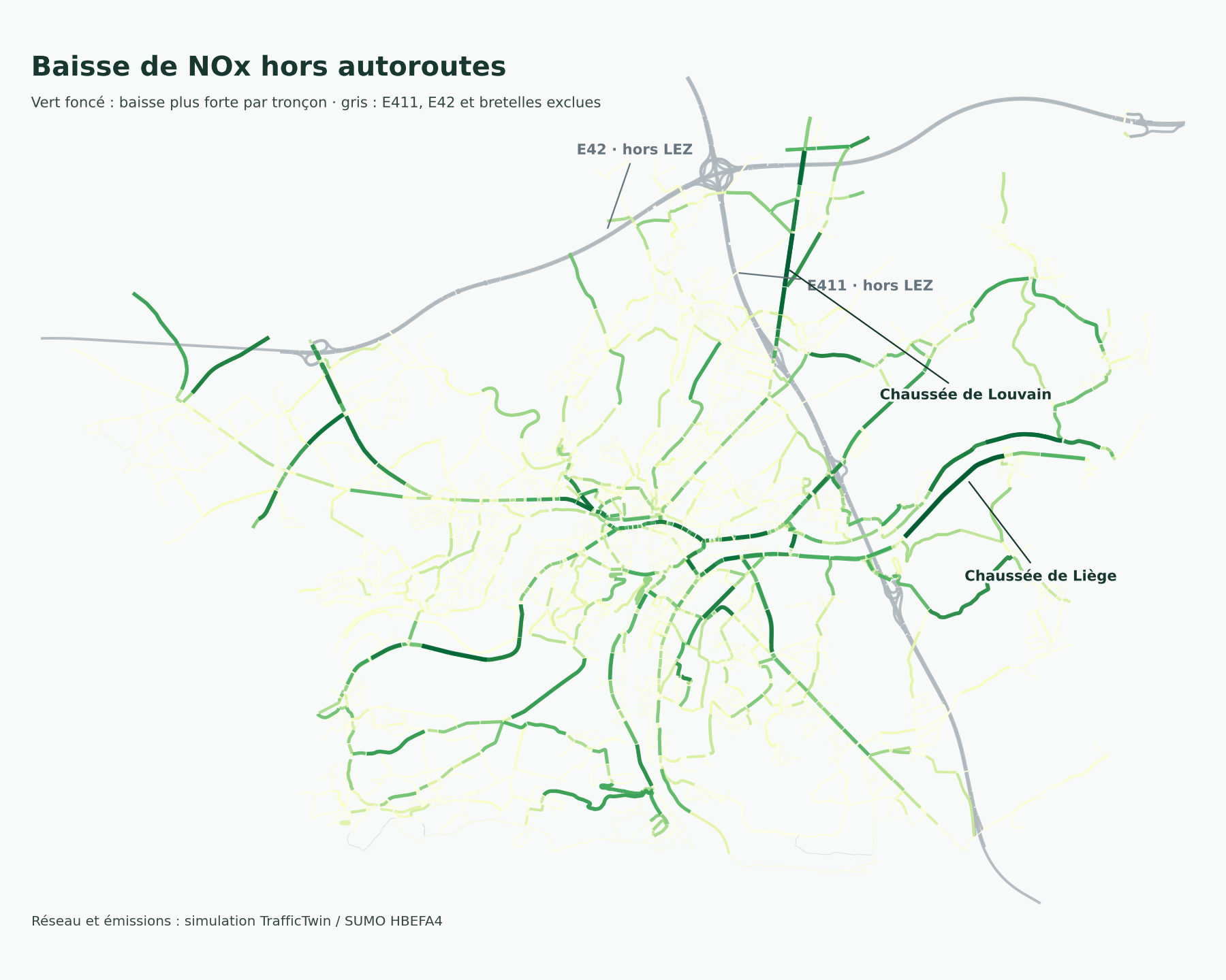 Carte des baisses absolues de NOx par tronçon hors autoroutes ; l'E411, l'E42 et leurs bretelles sont en gris et exclues.
